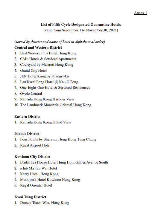 37 designated quarantine hotels to provide 10,000 romos from 1st Sept to 30th Nov