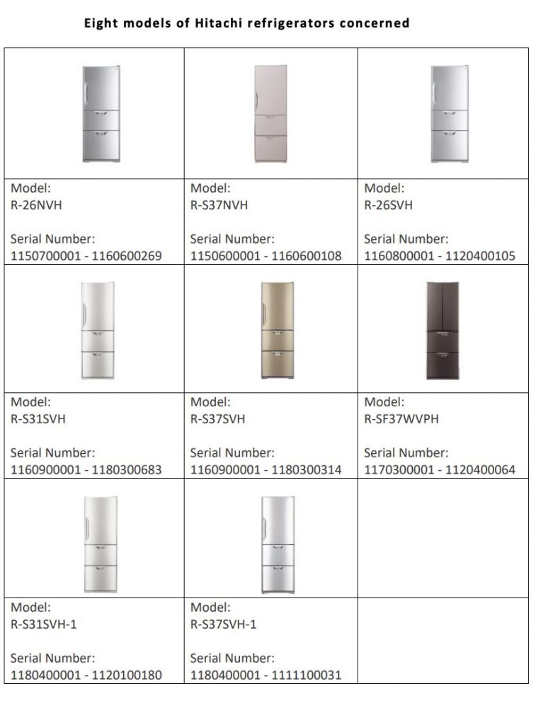 EMSD urges public to arrange inspection of eight models of Hitachi