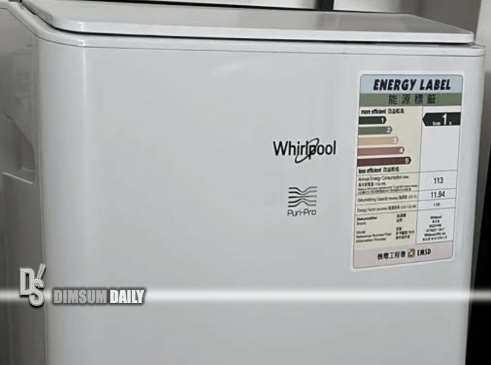 Whirlpool and Zanussi dehumidifiers installed with HEPA filters found by Consumer Council to
