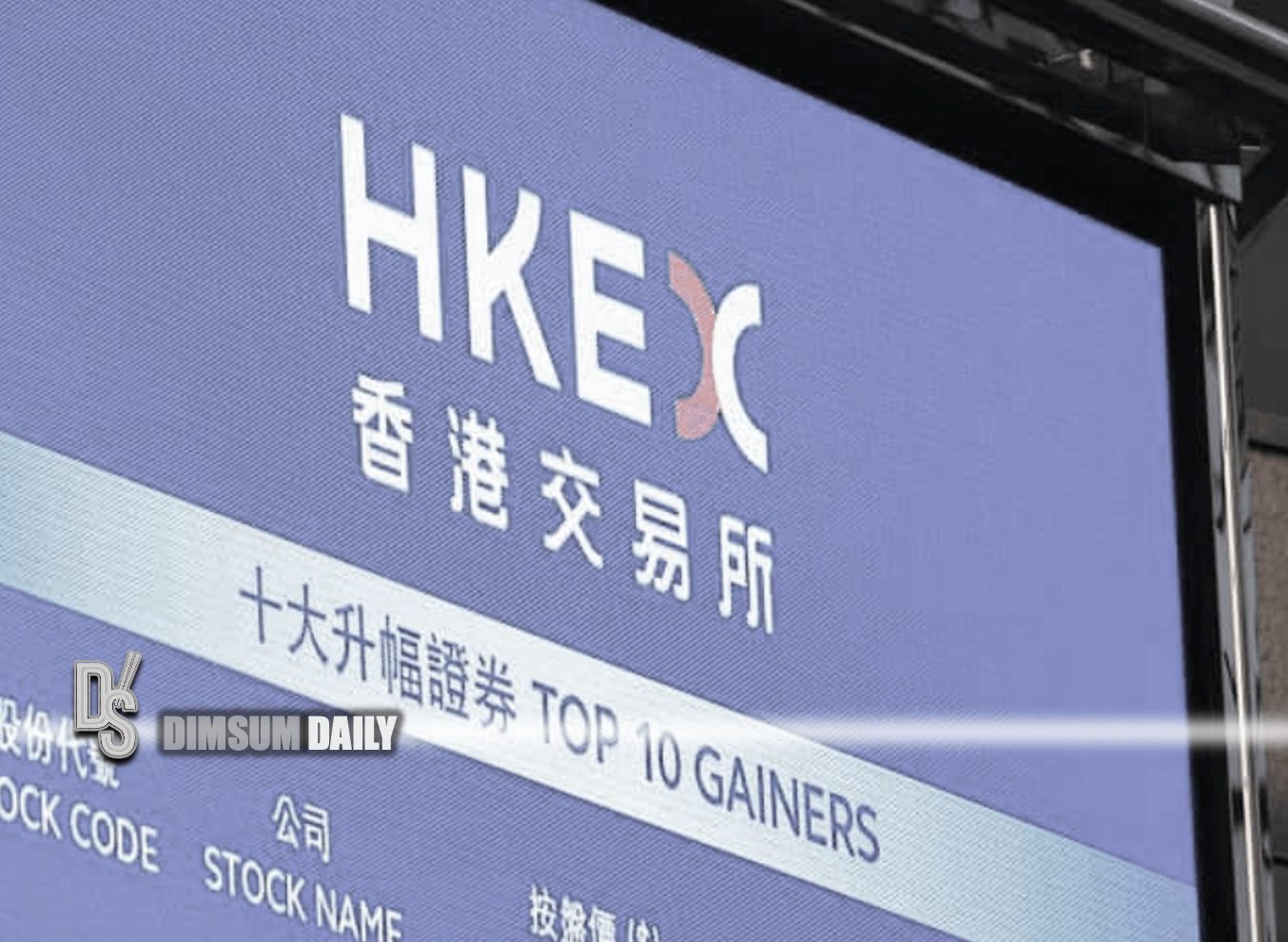 Hong Kong stocks rise beyond 21,000 points in morning trading Dimsum