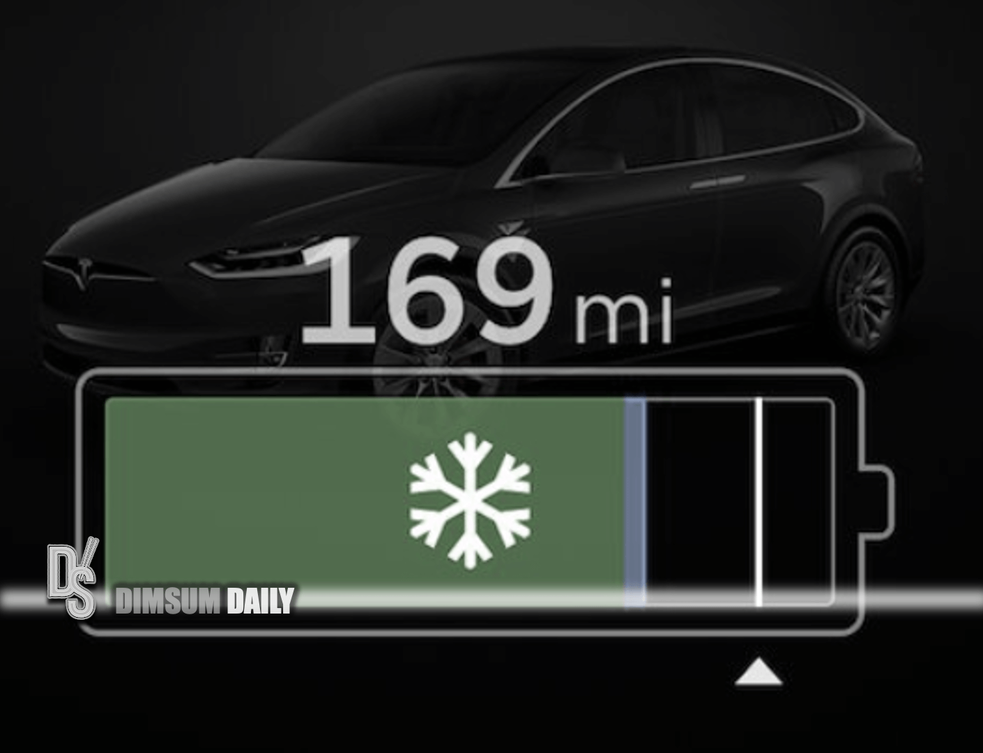 Tesla reports only 12 battery degradation after 200,000 miles (321