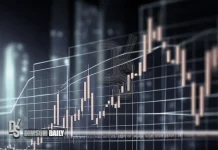 Dow closes 600 points lower as oil climbs and inflation data loom