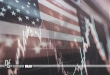 Dow slides 300 points as surging oil and yields extend four‑day sell‑off