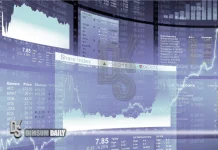 Dow jumps 500 points as oil eases and traders look past inflation reading